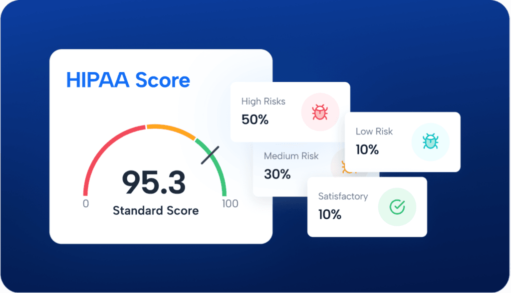 HIPAA Score Dashboard